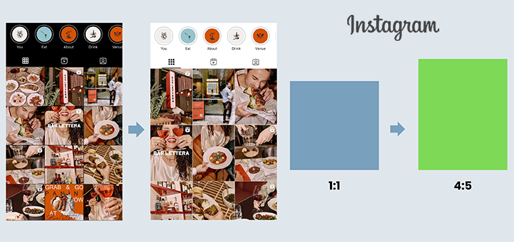 Mudança no Layout do Instagram: Como o Novo Formato 4:5 Pode Impactar o Seu Perfil